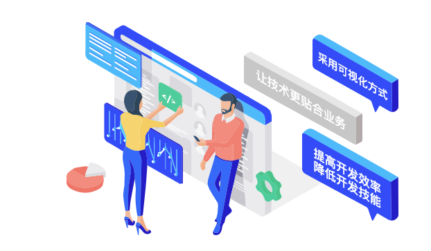 敏捷开发管理平台